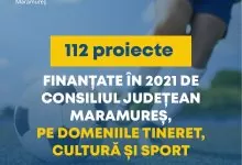 112 proiecte nonprofit finanțate în anul 2021 de Consiliul Județean Maramureș